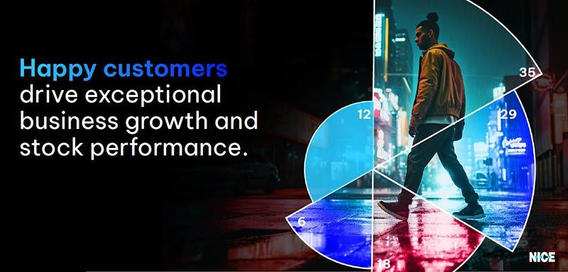 Happy customers drive exceptional business growth and stock performance.