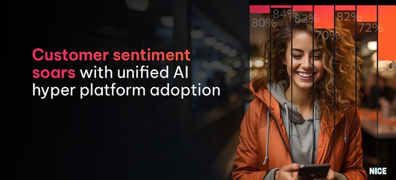 Customer sentiment soars with unified AI hyper platform adoption