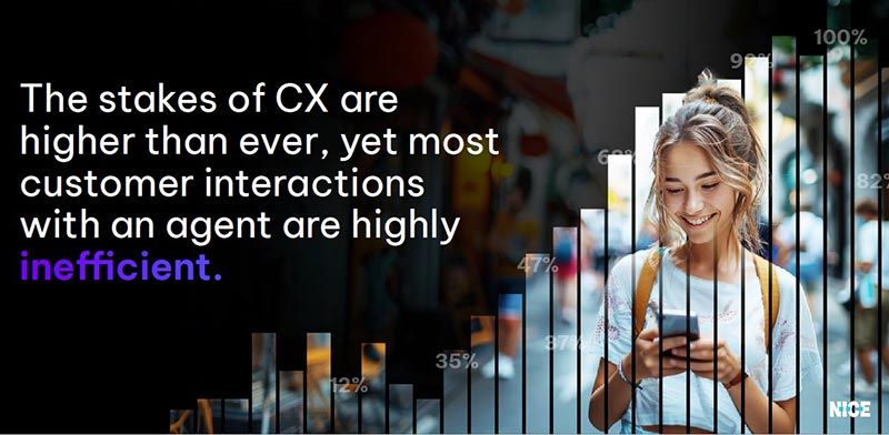 The stakes of CX are higher than ever, yet most customer interactions with an agent are highly inefficient.